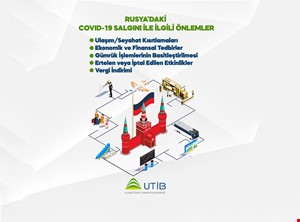 RUSYA FEDERASYONU TARAFINDAN ALINAN COVID-19 ÖNEMLERİ